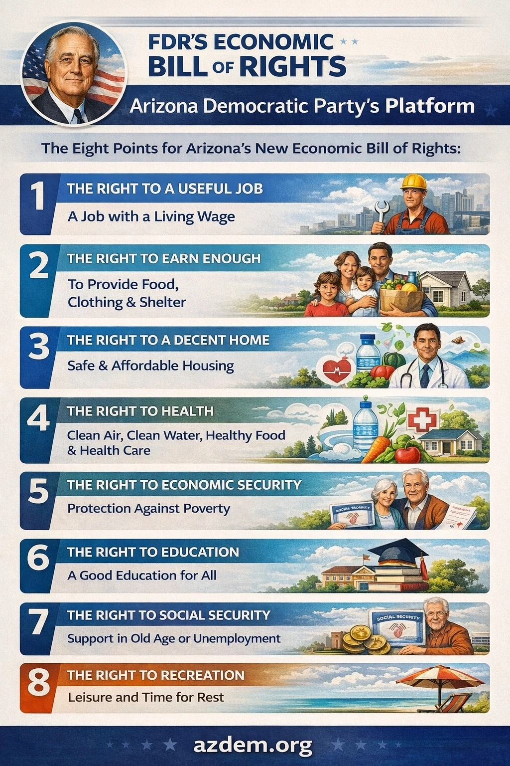 FDR's Economic Bill of Rights — Arizona Democratic Party Platform